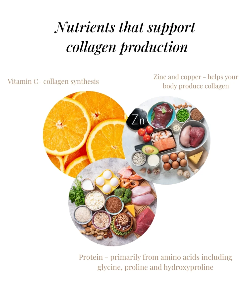 Nutrients that support collagen production